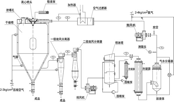 中国·太阳集团tyc4633(股份)有限公司-官方网站