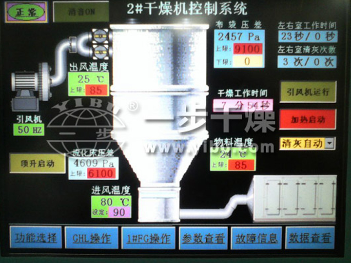 202208170900365312 新型固体制剂制粒干燥联线