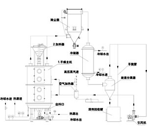 中国·太阳集团tyc4633(股份)有限公司-官方网站
