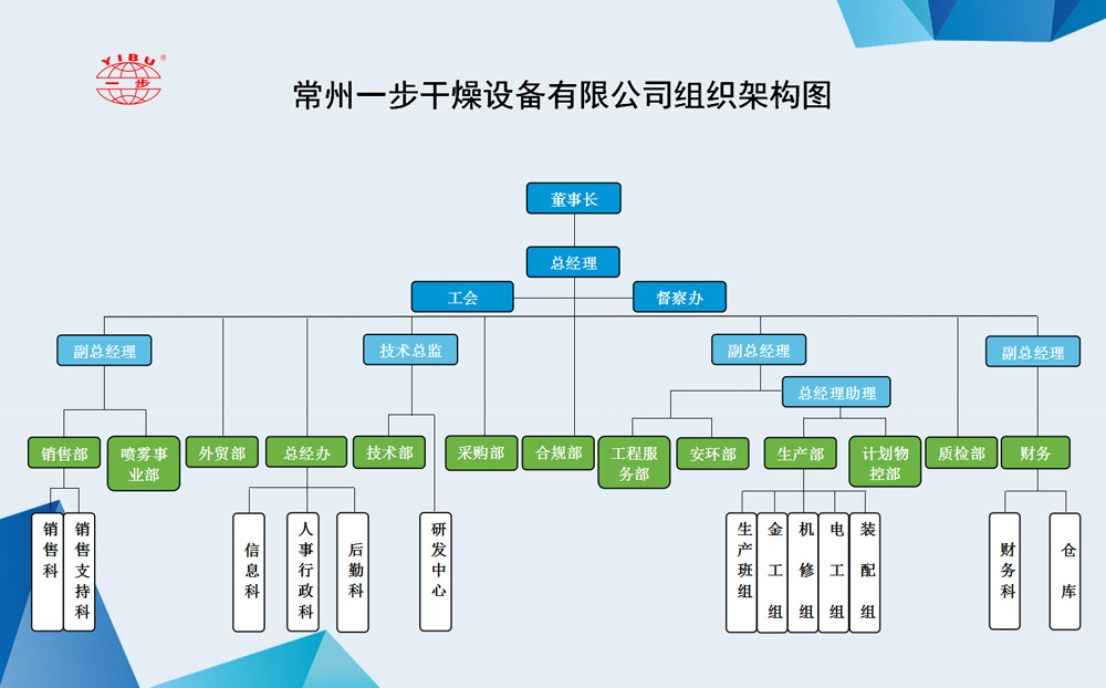 中国·太阳集团tyc4633(股份)有限公司-官方网站