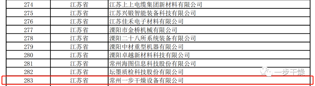 202308030855229548 中国·太阳集团tyc4633(股份)有限公司-官方网站