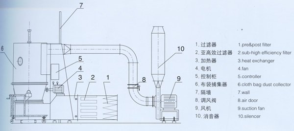 中国·太阳集团tyc4633(股份)有限公司-官方网站