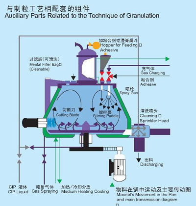 中国·太阳集团tyc4633(股份)有限公司-官方网站