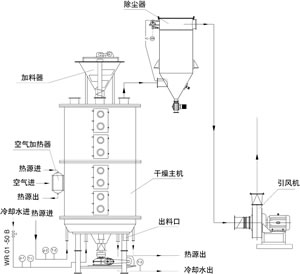 中国·太阳集团tyc4633(股份)有限公司-官方网站