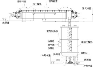 中国·太阳集团tyc4633(股份)有限公司-官方网站