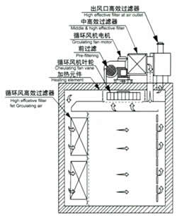 中国·太阳集团tyc4633(股份)有限公司-官方网站