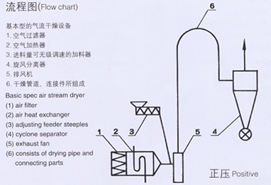 中国·太阳集团tyc4633(股份)有限公司-官方网站