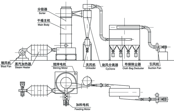 中国·太阳集团tyc4633(股份)有限公司-官方网站