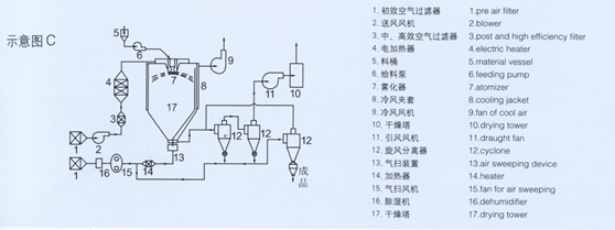 中国·太阳集团tyc4633(股份)有限公司-官方网站